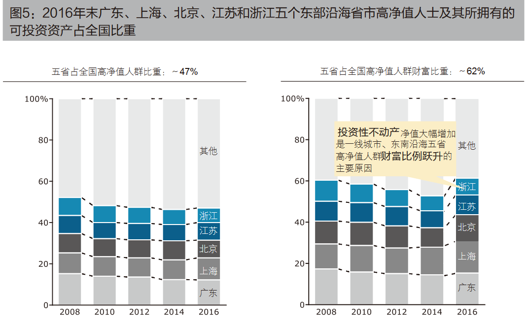 凤凰卫视集团旗下投资理财平台_凤凰金融