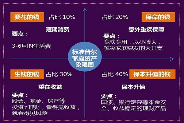 鳳凰衛視集團旗下投資理財平臺_鳳凰金融